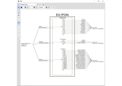 Smallworld PNI - PON Schematic